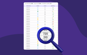 gratis seo scan